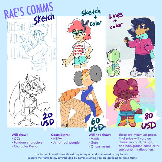 Basic commissions Basic commissions
